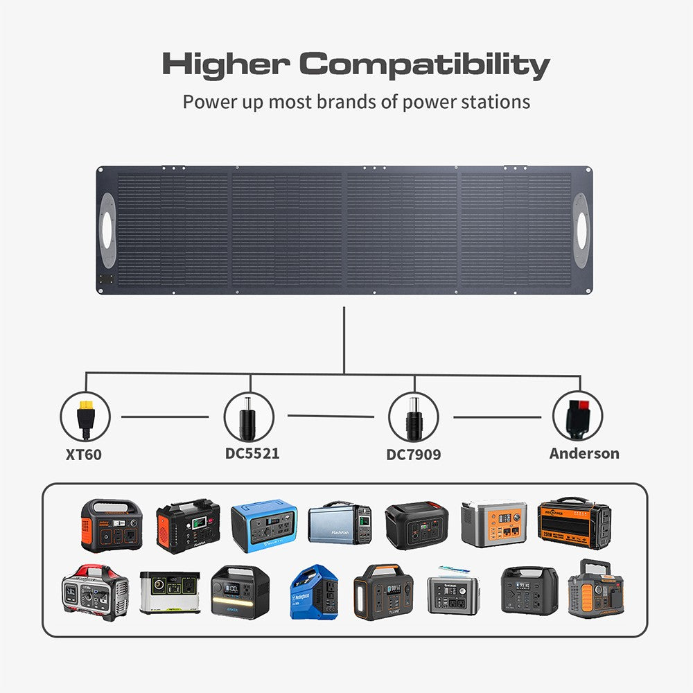 VDL POWER 200W nešiojama saulės panelė