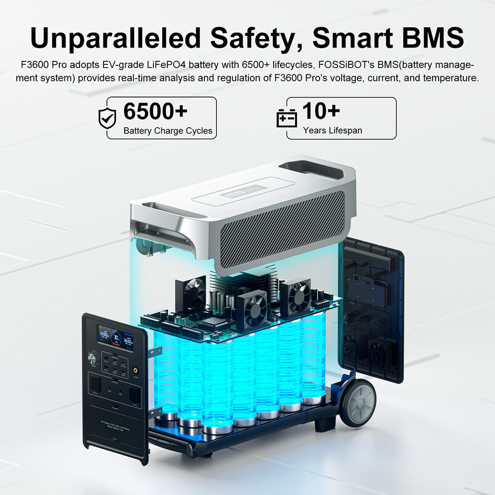 FOSSiBOT F3600 Pro elektros stotelė + FB3840 išplėstinė baterija + 1x SP420 saulės panelė