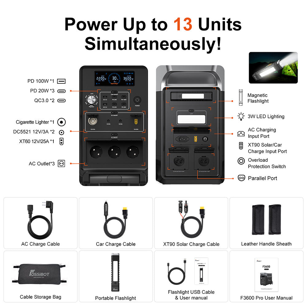 FOSSiBOT F3600 Pro elektros stotelė + FB3840 išplėstinė baterija + 1x SP420 saulės panelė