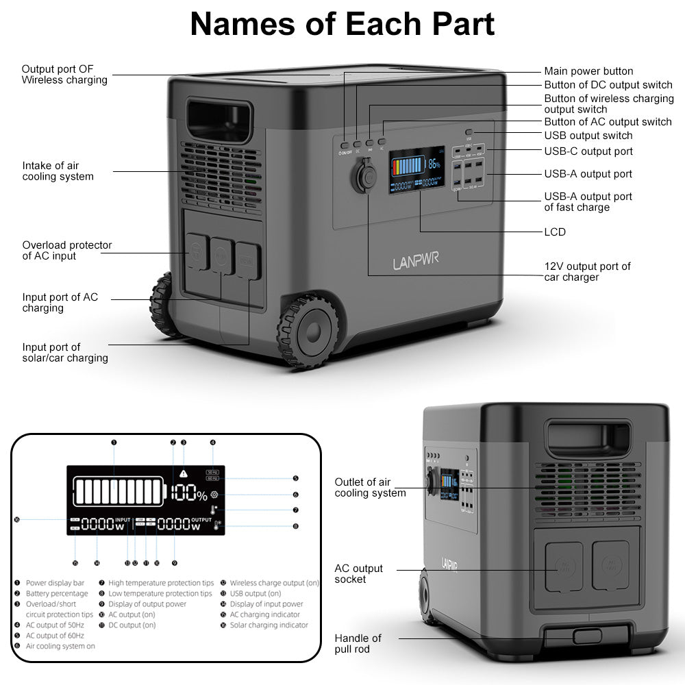 LANPWR 2500W elektros stotelė