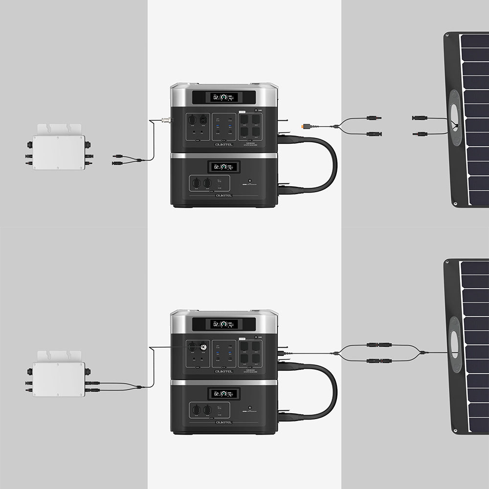 OUKITEL BP2000 Nešiojama elektros stotelė +  2 x OUKITEL B2000 baterijos