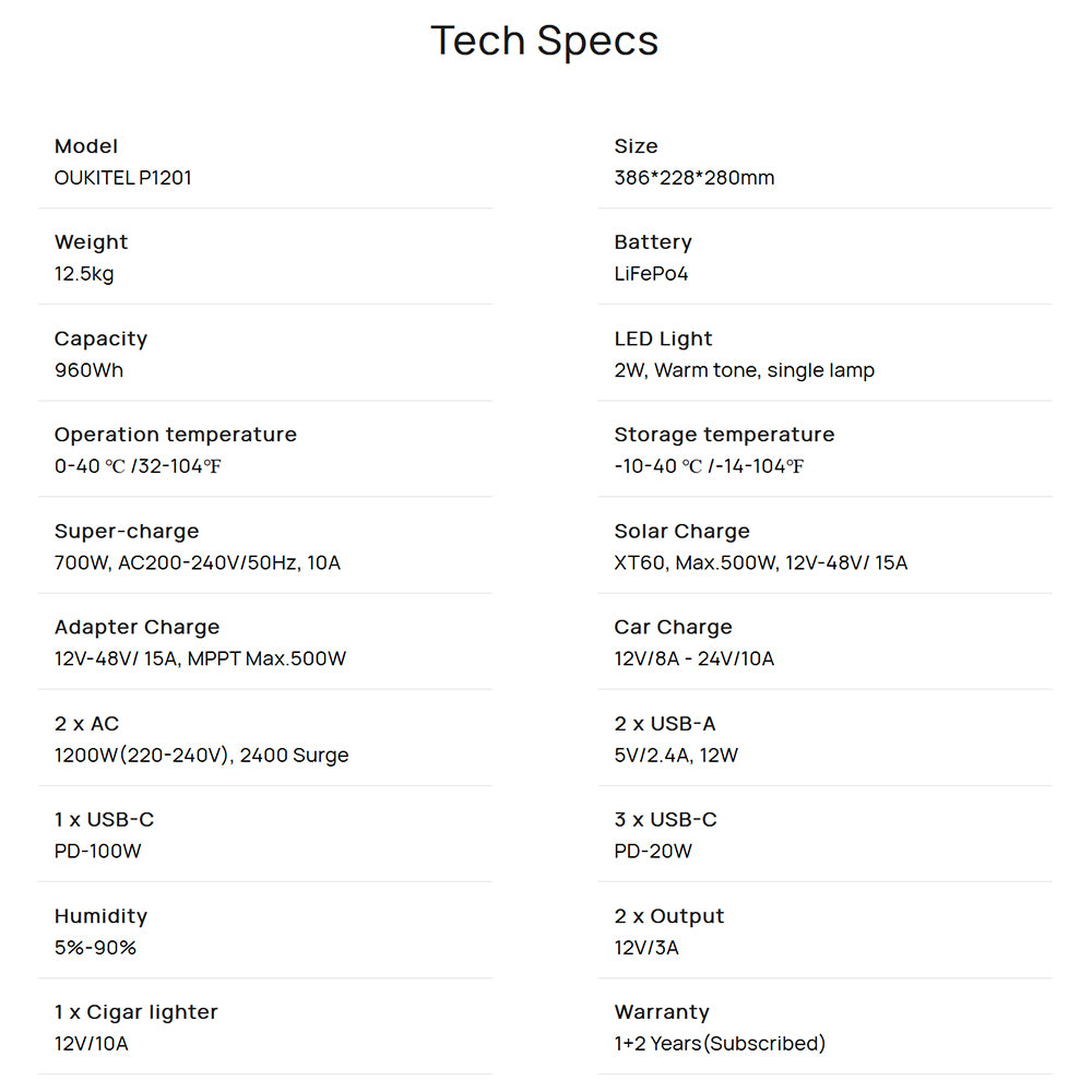 OUKITEL P1201 Elektros stotelė + OUKITEL PV200 Foldable Saulės panelė