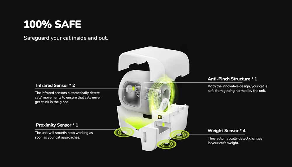 Savaime išsivalanti kačių kraiko dėžutė Furbulous (PATOBULINTA) + 2 x Kraiko šiukšlių maišai išmaniam kačių tualetui Furbulous + Furbulous Cube automatinis vandens dozatorius 3,3 l naminiams gyvūnams