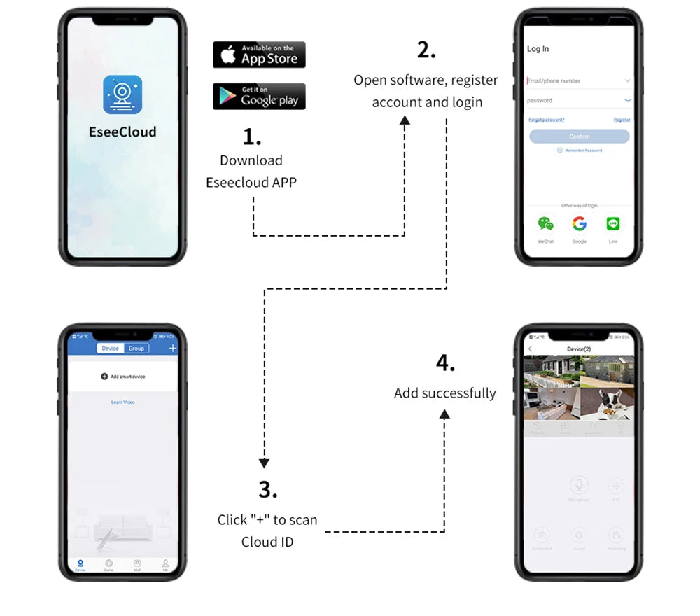 Hiseeu WiFi apsaugos kamerų sistema