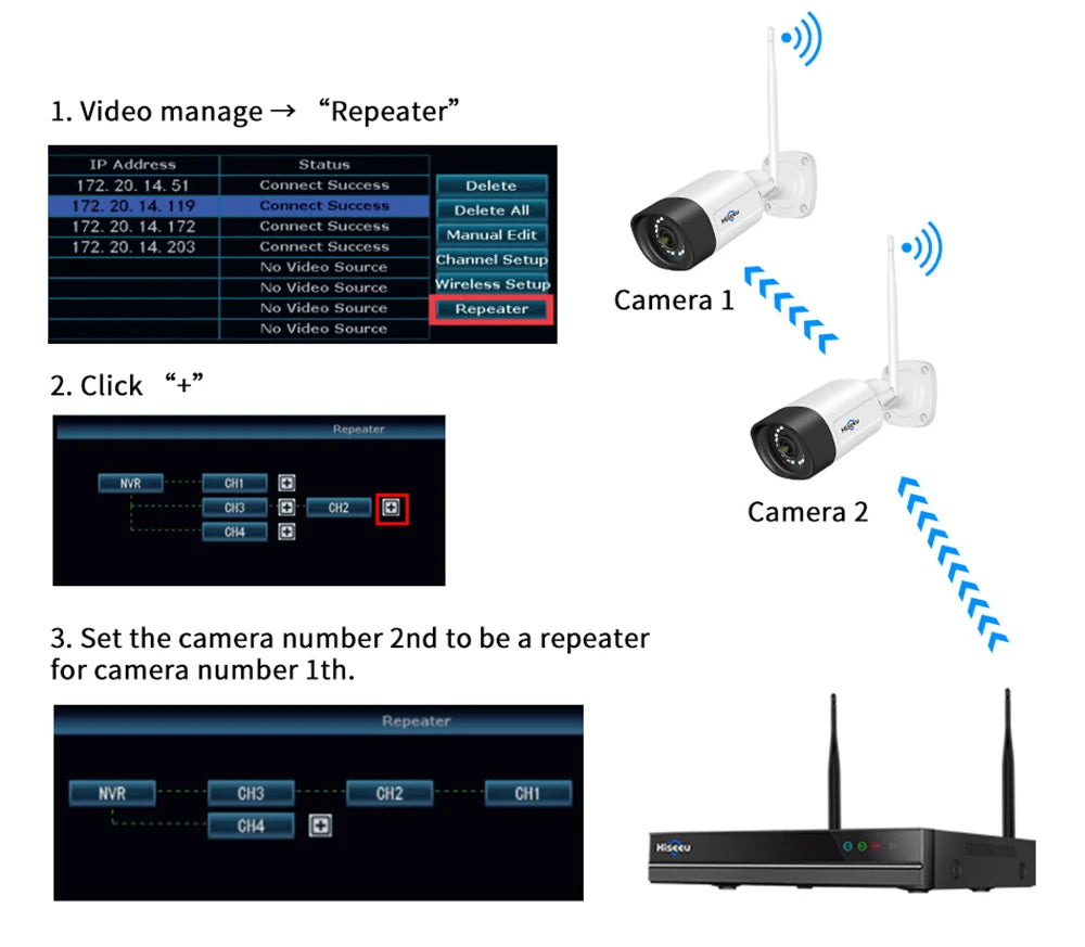 Hiseeu WiFi apsaugos kamerų sistema