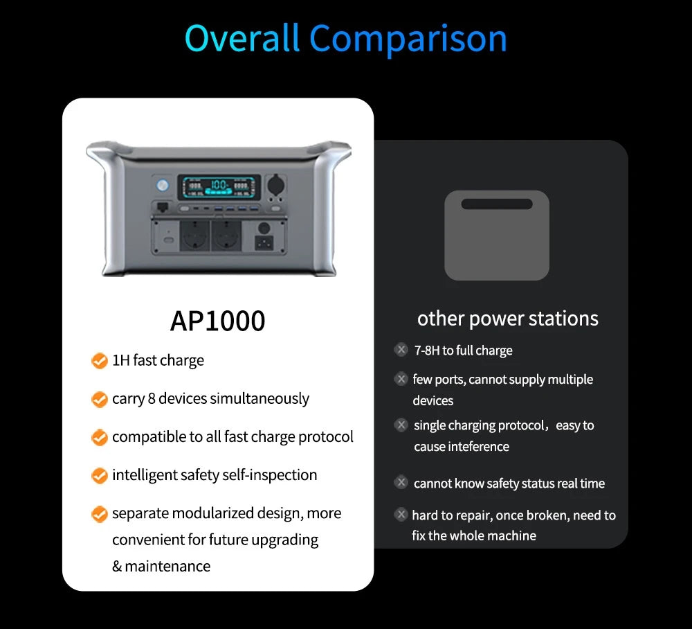 UAPOW Apower1000 elektros stotelė