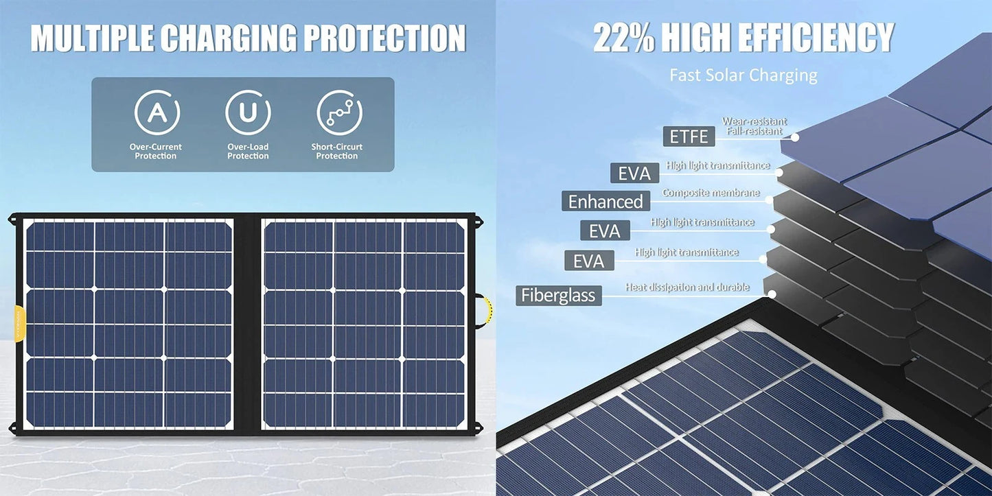 VTOMAN 100W nešiojama saulės panelė